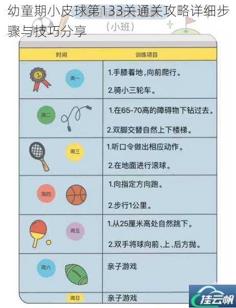 幼童期小皮球第133关通关攻略详细步骤与技巧分享
