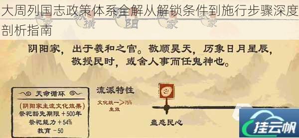 大周列国志政策体系全解从解锁条件到施行步骤深度剖析指南