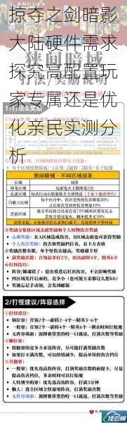 掠夺之剑暗影大陆硬件需求探究高配置玩家专属还是优化亲民实测分析