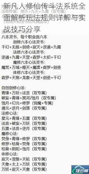 新凡人修仙传斗法系统全面解析玩法规则详解与实战技巧分享