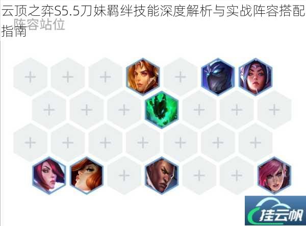 云顶之弈S5.5刀妹羁绊技能深度解析与实战阵容搭配指南