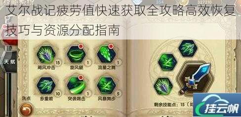 艾尔战记疲劳值快速获取全攻略高效恢复技巧与资源分配指南