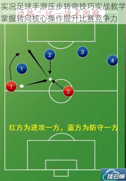 实况足球手游压步转弯技巧实战教学掌握转向核心操作提升比赛竞争力
