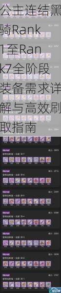公主连结黑骑Rank1至Rank7全阶段装备需求详解与高效刷取指南