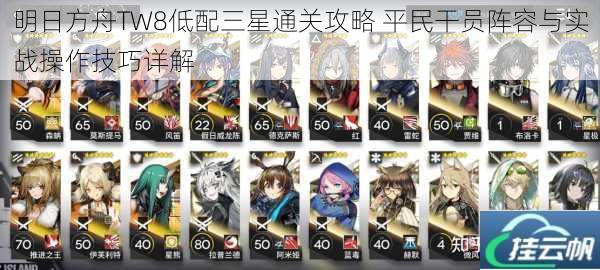 明日方舟TW8低配三星通关攻略 平民干员阵容与实战操作技巧详解