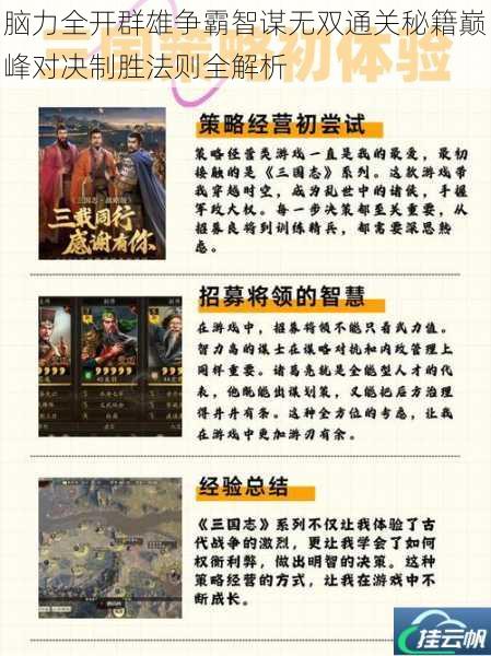 脑力全开群雄争霸智谋无双通关秘籍巅峰对决制胜法则全解析