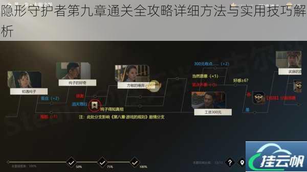 隐形守护者第九章通关全攻略详细方法与实用技巧解析