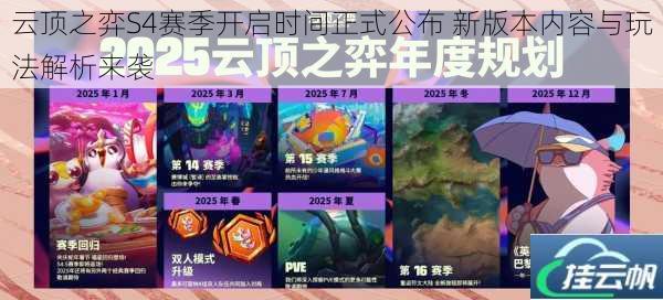 云顶之弈S4赛季开启时间正式公布 新版本内容与玩法解析来袭