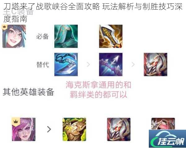 刀塔来了战歌峡谷全面攻略 玩法解析与制胜技巧深度指南