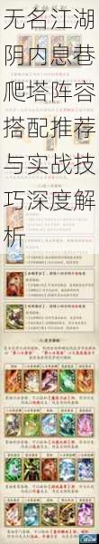 无名江湖阴内息巷爬塔阵容搭配推荐与实战技巧深度解析