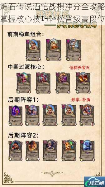 炉石传说酒馆战棋冲分全攻略掌握核心技巧轻松晋级高段位