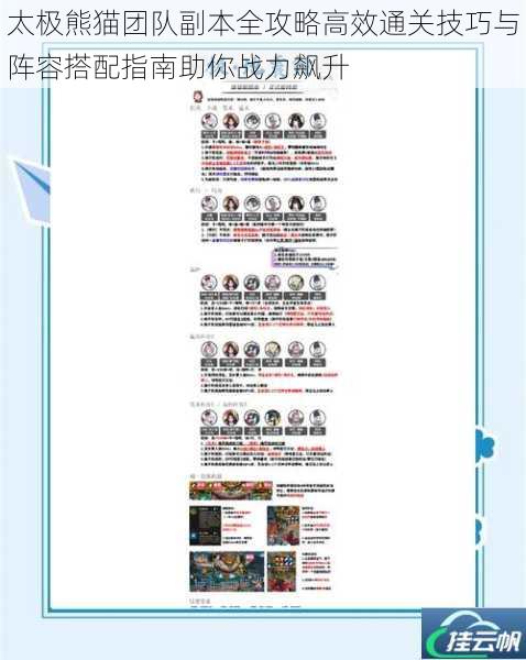 太极熊猫团队副本全攻略高效通关技巧与阵容搭配指南助你战力飙升