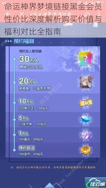 命运神界梦境链接黑金会员性价比深度解析购买价值与福利对比全指南