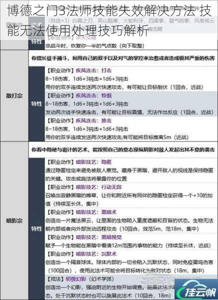 博德之门3法师技能失效解决方法 技能无法使用处理技巧解析