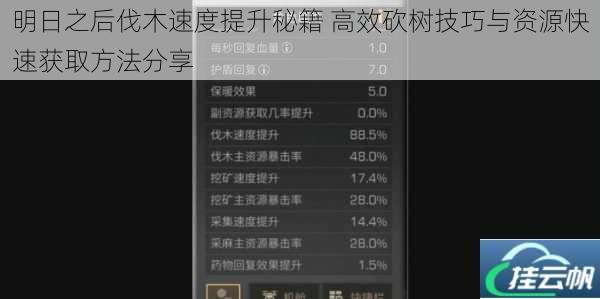 明日之后伐木速度提升秘籍 高效砍树技巧与资源快速获取方法分享