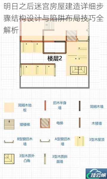明日之后迷宫房屋建造详细步骤结构设计与陷阱布局技巧全解析