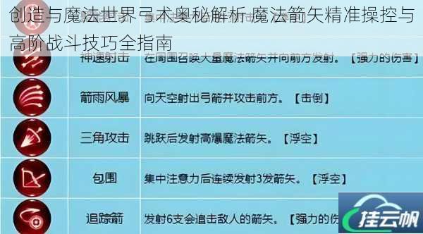 创造与魔法世界弓术奥秘解析 魔法箭矢精准操控与高阶战斗技巧全指南