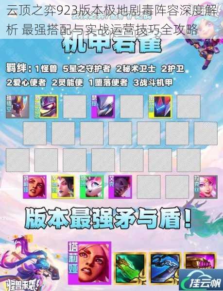 云顶之弈923版本极地剧毒阵容深度解析 最强搭配与实战运营技巧全攻略