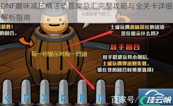 DNF趣味减压桶活动答案总汇完整攻略与全关卡详细解析指南