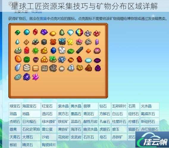 星球工匠资源采集技巧与矿物分布区域详解