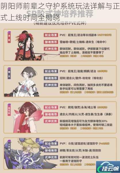 阴阳师前辈之守护系统玩法详解与正式上线时间全揭晓