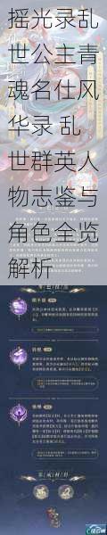 摇光录乱世公主青魂名仕风华录 乱世群英人物志鉴与角色全览解析