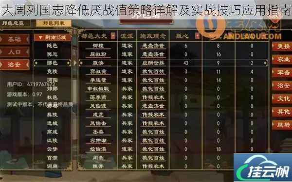 大周列国志降低厌战值策略详解及实战技巧应用指南
