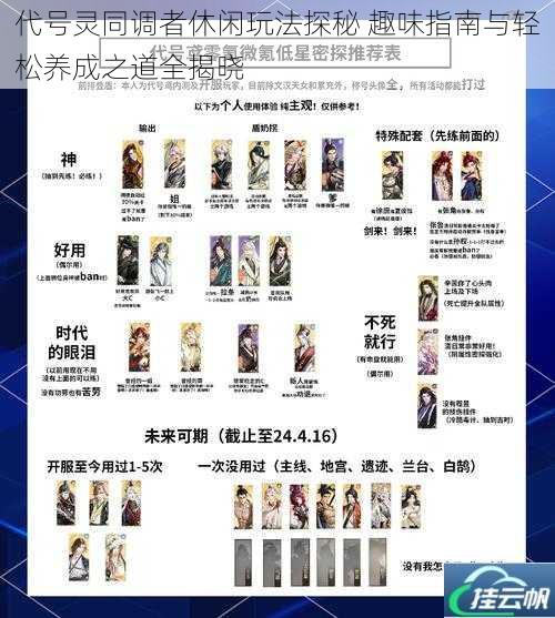 代号灵同调者休闲玩法探秘 趣味指南与轻松养成之道全揭晓