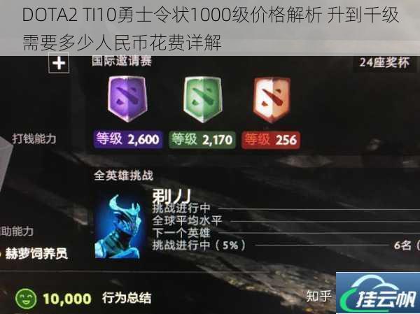 DOTA2 TI10勇士令状1000级价格解析 升到千级需要多少人民币花费详解