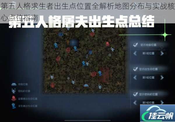 第五人格求生者出生点位置全解析地图分布与实战核心点位指南