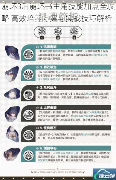 崩坏3后崩坏书主角技能加点全攻略 高效培养方案与实战技巧解析