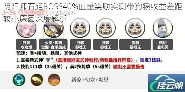 阴阳师石距BOSS40%血量奖励实测带狗粮收益差距较小原因深度解析