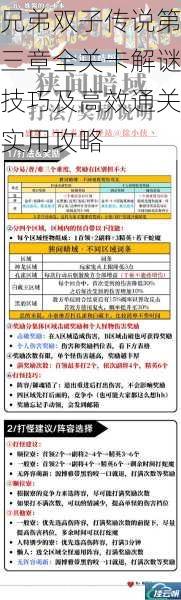兄弟双子传说第三章全关卡解谜技巧及高效通关实用攻略