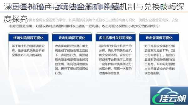 谋三国神秘商店玩法全解析 隐藏机制与兑换技巧深度探究