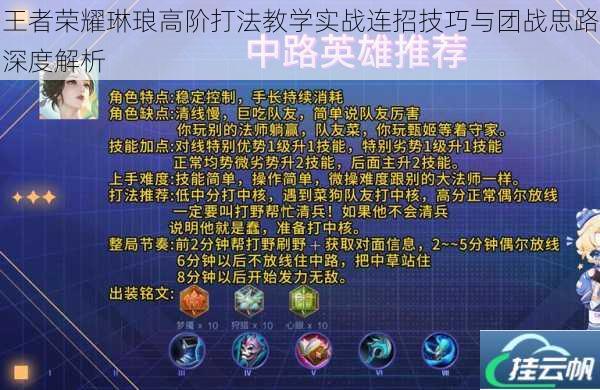 王者荣耀琳琅高阶打法教学实战连招技巧与团战思路深度解析