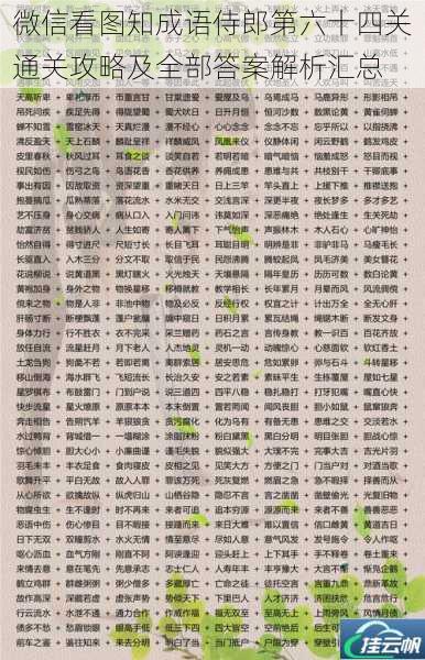 微信看图知成语侍郎第六十四关通关攻略及全部答案解析汇总