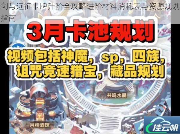 剑与远征卡牌升阶全攻略进阶材料消耗表与资源规划指南