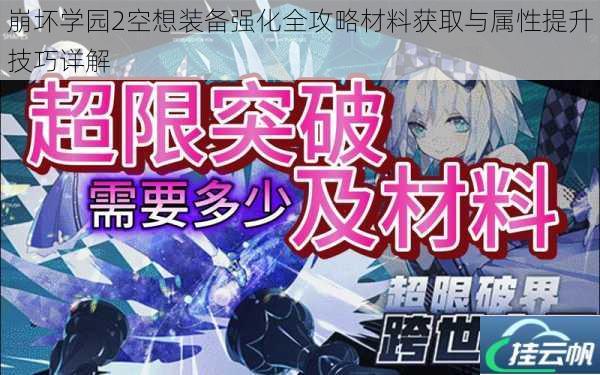 崩坏学园2空想装备强化全攻略材料获取与属性提升技巧详解