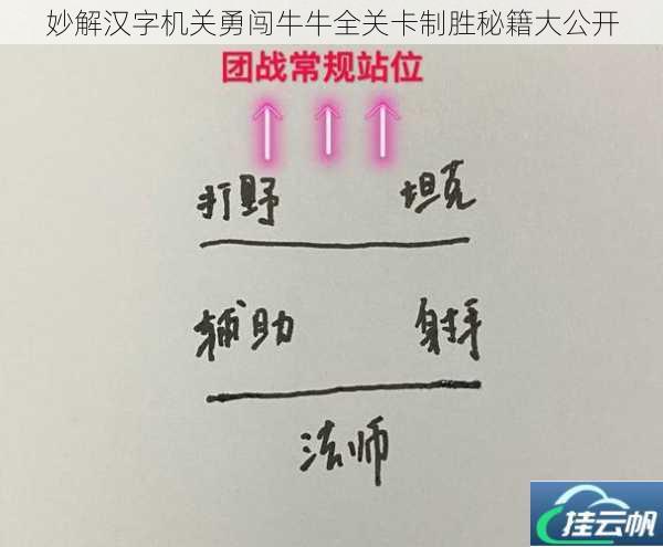 妙解汉字机关勇闯牛牛全关卡制胜秘籍大公开