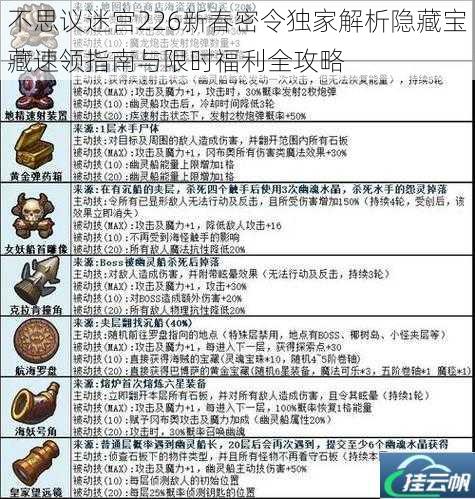 不思议迷宫226新春密令独家解析隐藏宝藏速领指南与限时福利全攻略