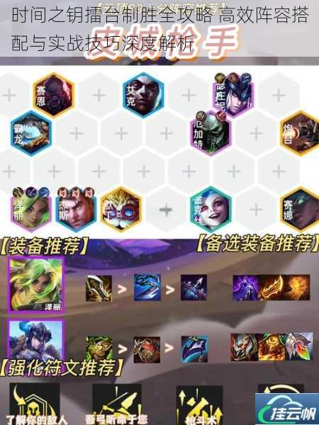 时间之钥擂台制胜全攻略 高效阵容搭配与实战技巧深度解析