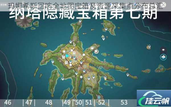 玛娜希斯回响全地图宝箱及资源采集点分布总汇