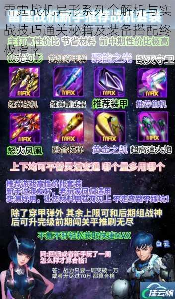 雷霆战机异形系列全解析与实战技巧通关秘籍及装备搭配终极指南