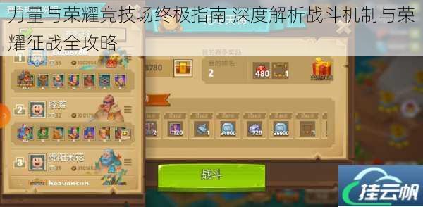 力量与荣耀竞技场终极指南 深度解析战斗机制与荣耀征战全攻略
