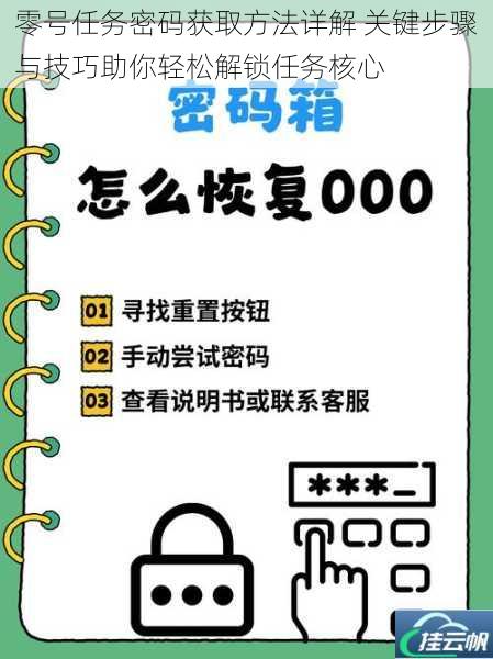 零号任务密码获取方法详解 关键步骤与技巧助你轻松解锁任务核心
