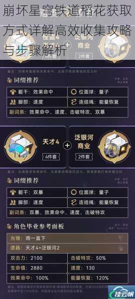 崩坏星穹铁道稻花获取方式详解高效收集攻略与步骤解析