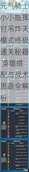 元气骑士小小指挥官吊炸天模式终极通关秘籍 英雄搭配与战术思路全解析