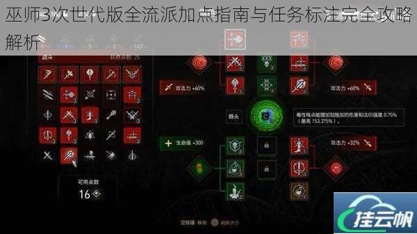 巫师3次世代版全流派加点指南与任务标注完全攻略解析