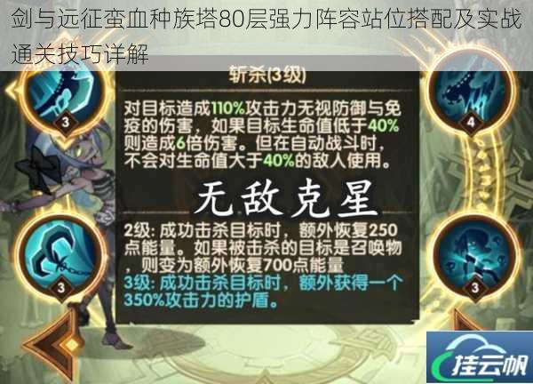 剑与远征蛮血种族塔80层强力阵容站位搭配及实战通关技巧详解