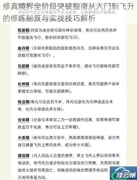 修真境界全阶段突破指南从入门到飞升的修炼秘笈与实战技巧解析